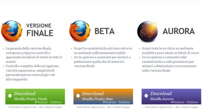 Firefox 5 beta 2 in download