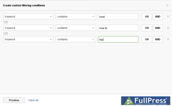 14+prioritize+keywords+by+intent