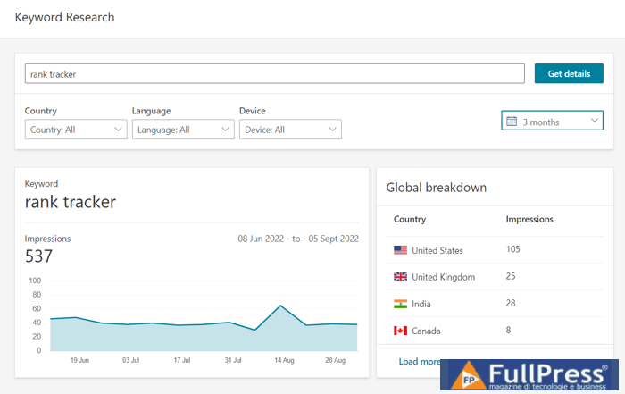 Bing+Webmaster+keyword+research