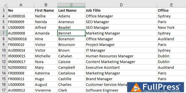 sort-data-excel-4