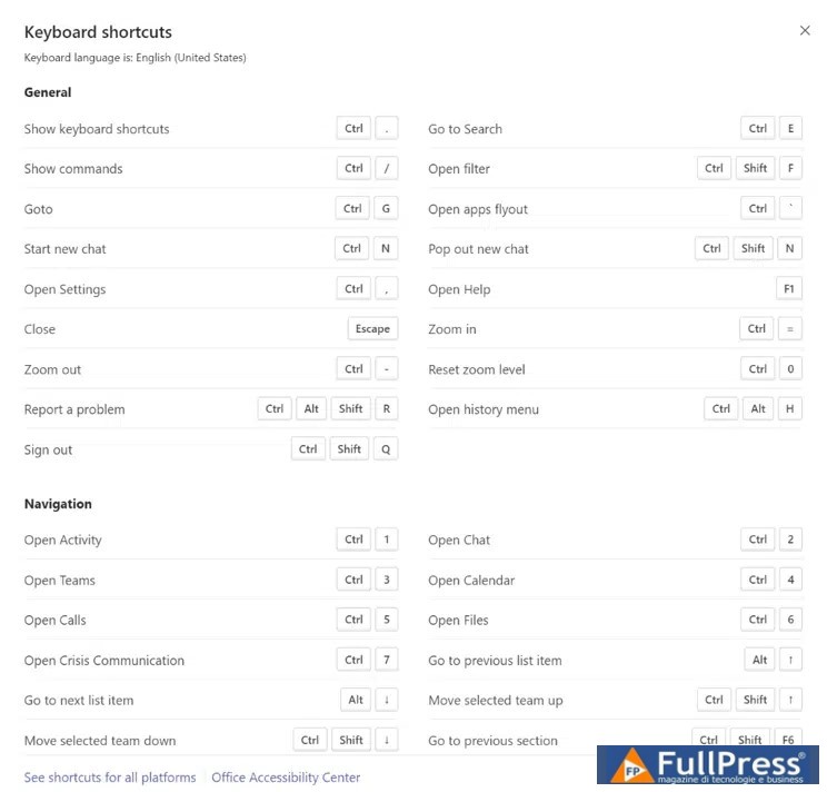 microsoft-teams-shortcuts