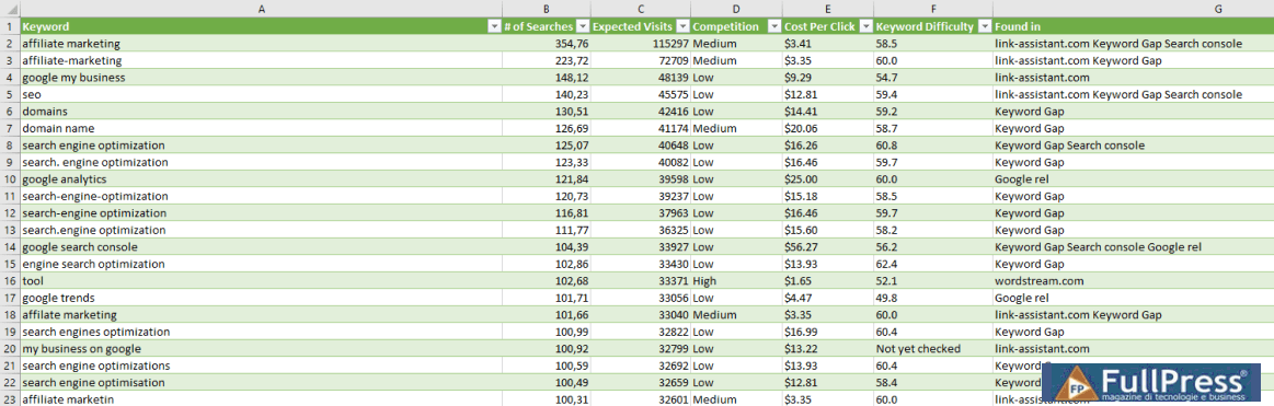 excel-data