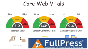 Core Web Vitals